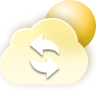 Perpetual Updates